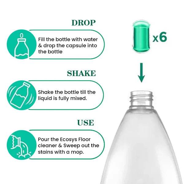 Complete Cleaning Trial Kit | Your one stop solution! - Ecosys Cleaners