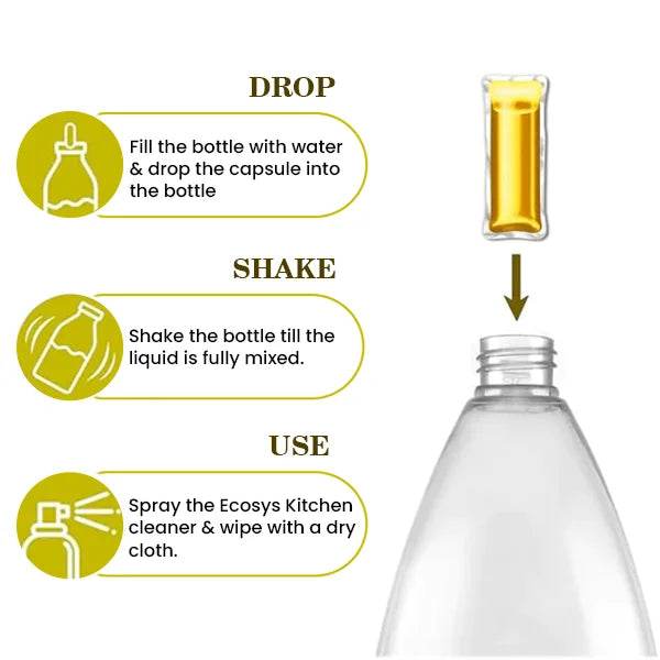 Complete Cleaning Trial Kit | Your one stop solution! - Ecosys Cleaners