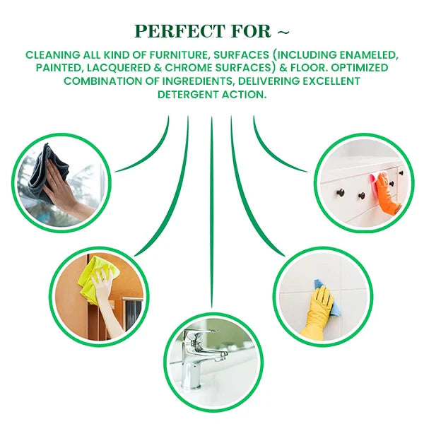BestEcoFriendlyMultiPurposeCleaner
