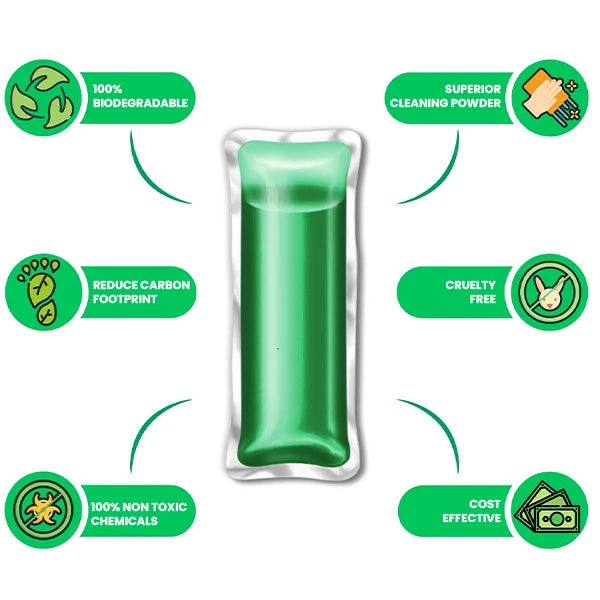 this is the image of biodegradable all purpose capsule