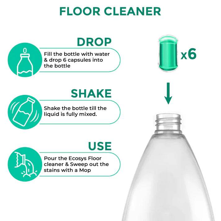 Daily Essential Kit - Ecosys Cleaners