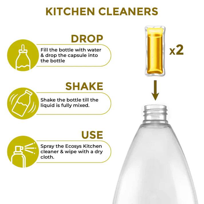 Daily Essential Kit - Ecosys Cleaners