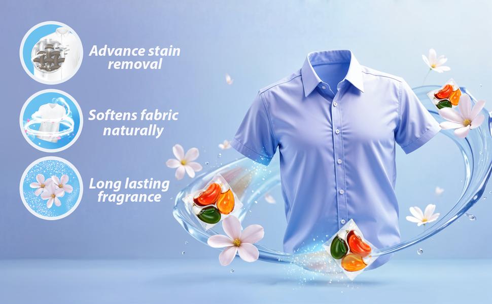 this image is highlighting the USPs of Ecosys non toxic laundry pods