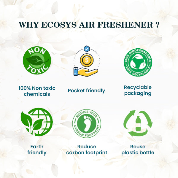 Ecosys Air Freshener |Sea Myst | Sweet Breeze| Blue Lagoon |Long lasting | Non Toxic