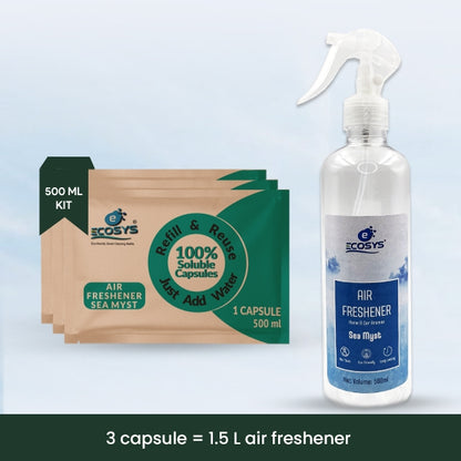 Ecosys Air Freshener |Sea Myst | Sweet Breeze| Blue Lagoon |Long lasting | Non Toxic