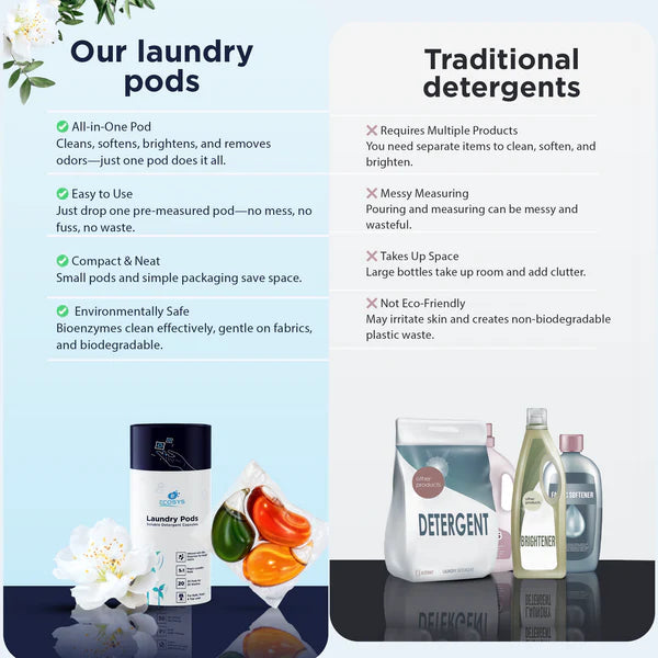 Best_Eco_Friendly_Laundry_Pods