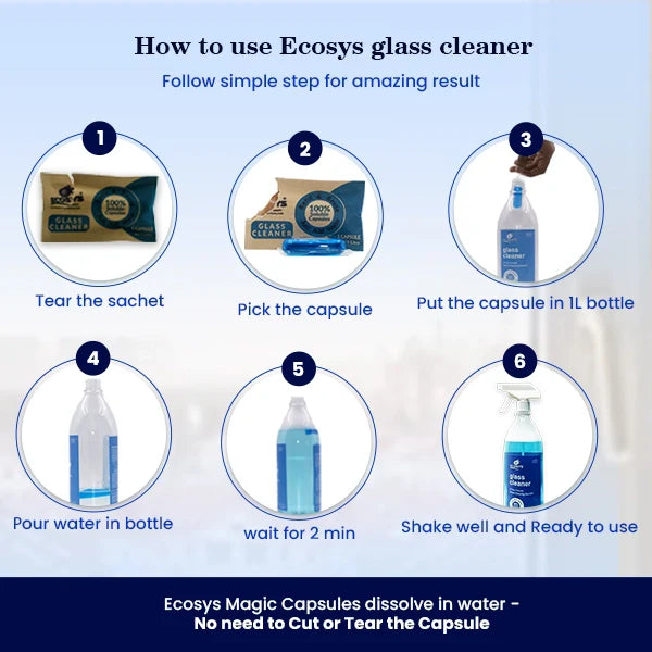 How_to_use_Ecosys_Eco_Friendly_Glass_Cleaner