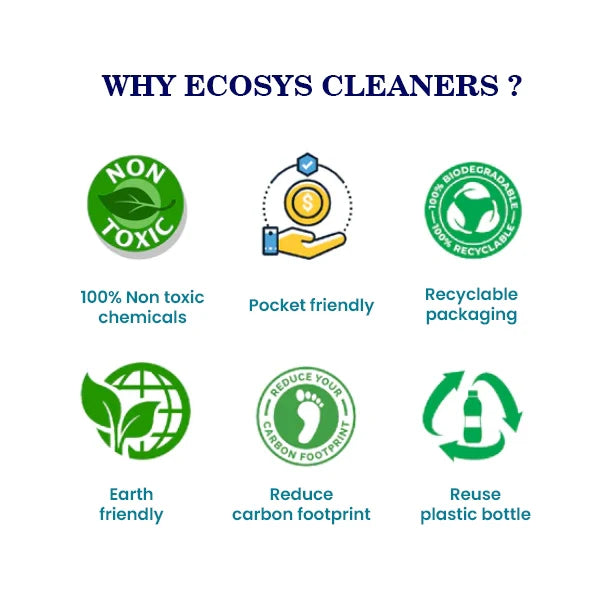 Why_Ecosys_Glass_Cleaner