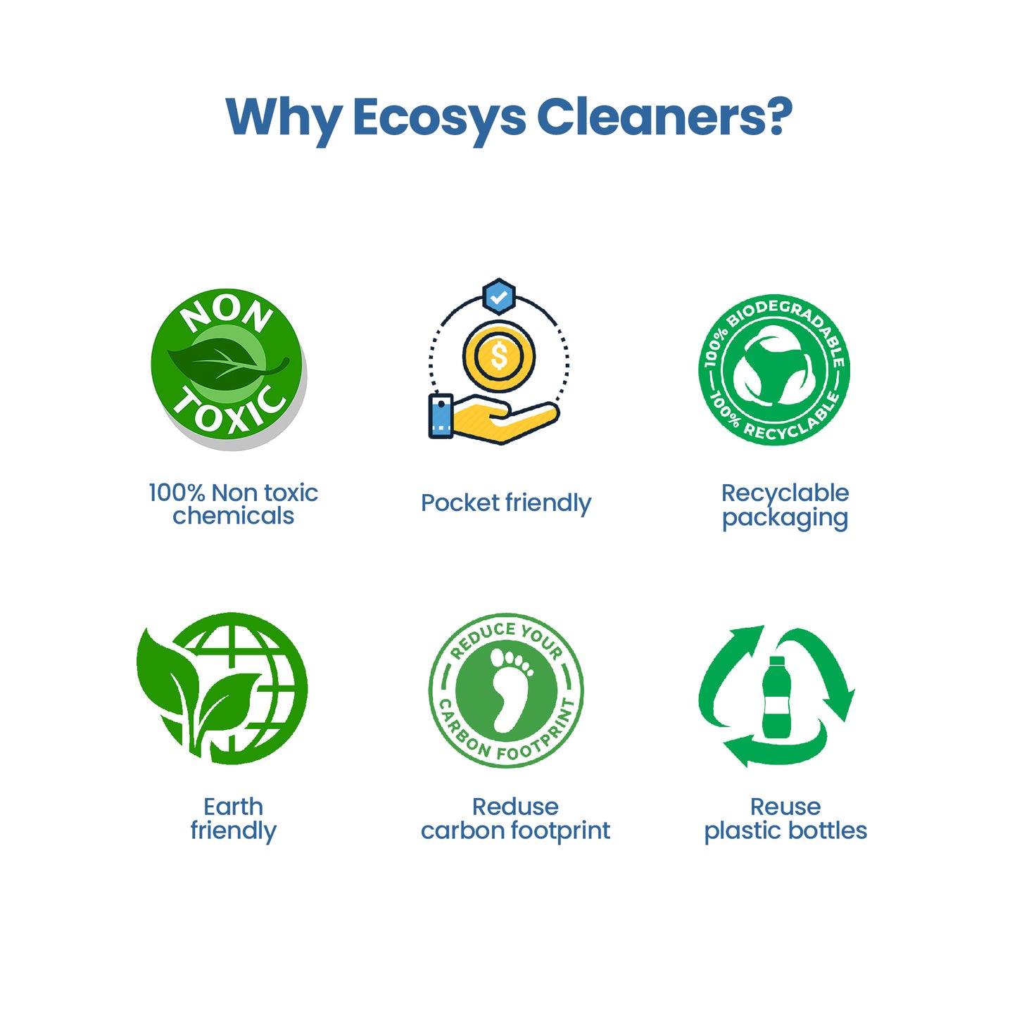 Ecosys Air Freshener (Sea Myst) | Long lasting | Non Toxic